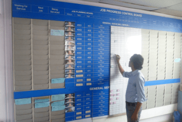 Workshop Job Controller